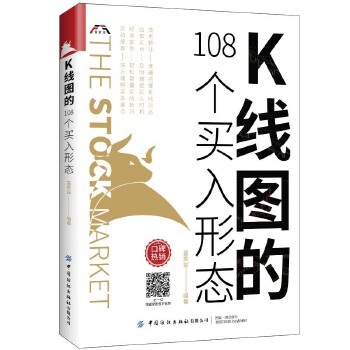 K线图的108个买入形态